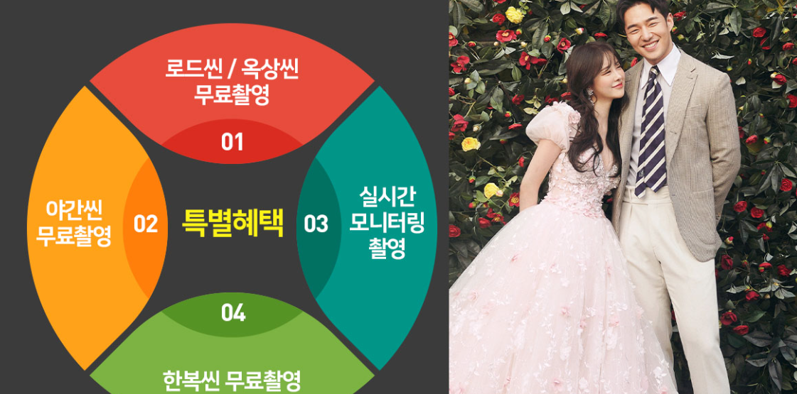 혜택 & 참가업체 한눈에 보기