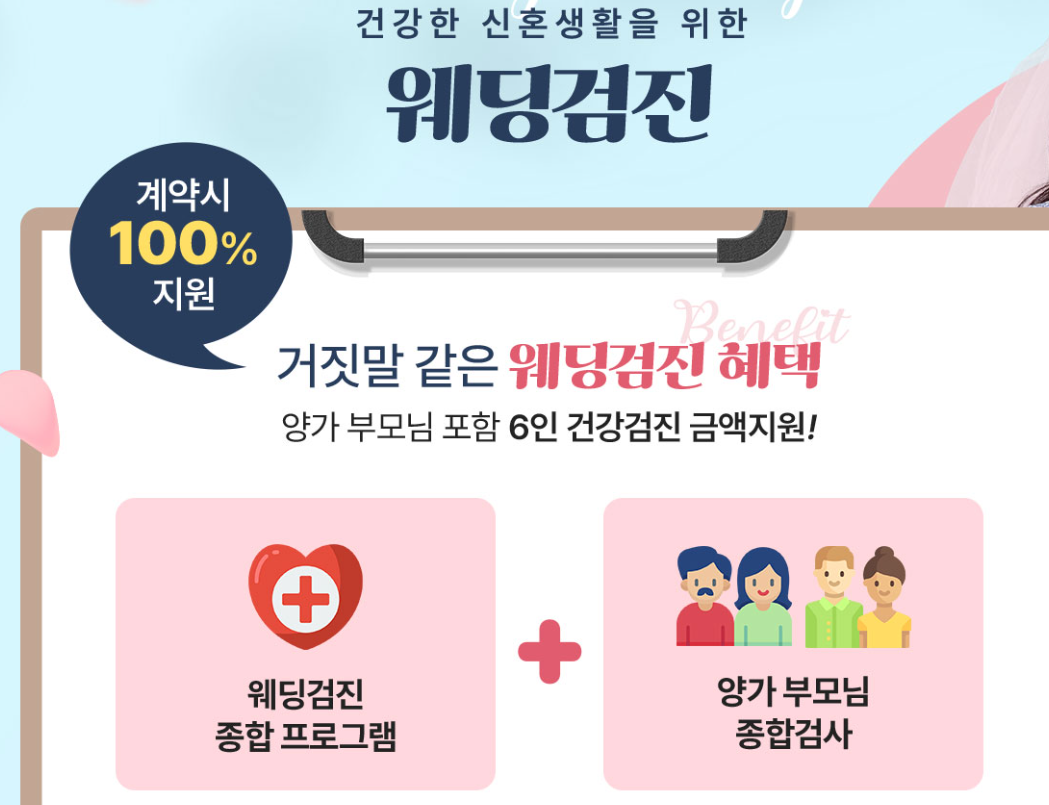 현장 상담 동선 & 계약 전략