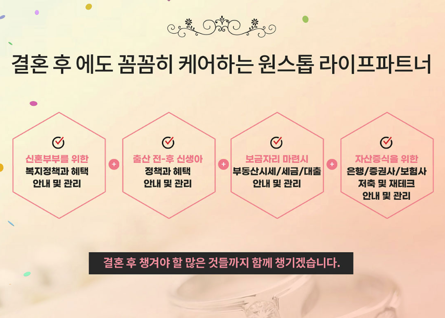 용산 라라웨딩박람회 올인원 가이드: 일정·혜택·준비·동선·계약